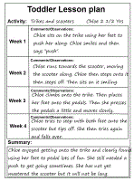 toddler lesson plans