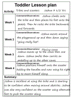toddler lesson plans